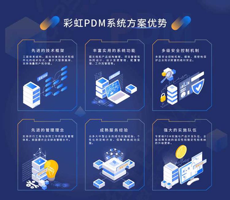 小程序开发外包：撬动增长新引擎
